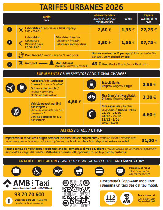 precio taxi barcelona